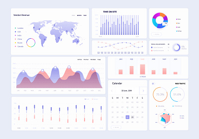 Dashboard UI Elements charts concept dashboard dashboard template design elements simple typography ui ui kit web website