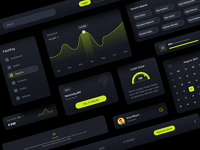 BoltPay Components