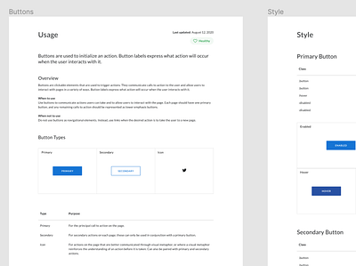 Cantina Design System - Button Documentation ui ux