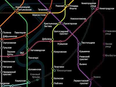 moscow metro