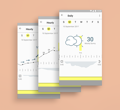 Huey, a weather app app design design google material design interface design material design mobile interface ui ui design weather app