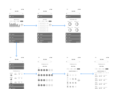 Fitness App User Flow design fitness app fitness tracker fitness ui ui design uidesign uiux uiuxdesign user flow user flows user inteface userexperiance userinterfacedesign ux design uxdesign