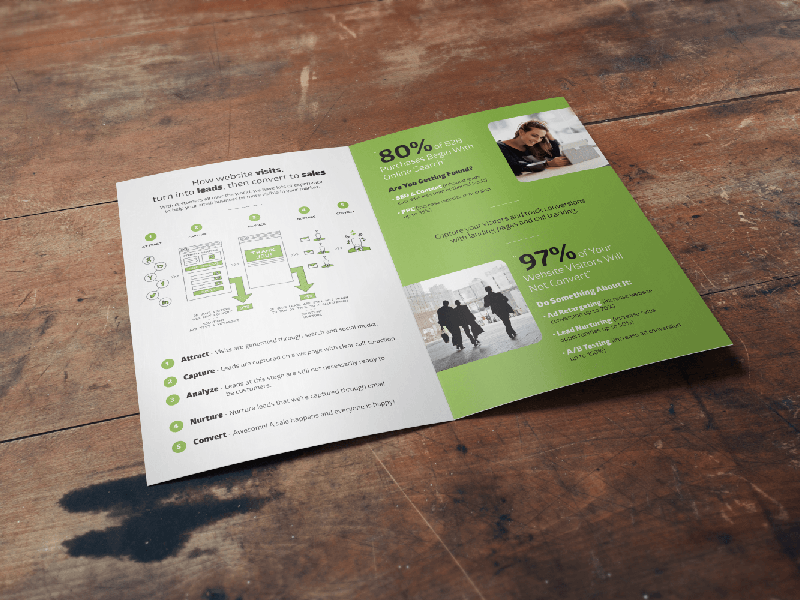 Pear Analytics Bi-Fold Inside pear analytics bi-fold brochure print design
