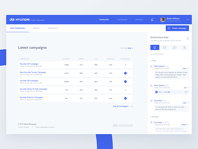 Dealer Messenger - Dashboard agency app design blue dashboard feed full screen light minimal team ui visual