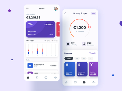 Mobile Banking and Budgeting App app balance bank banking budget card cards chart dashboard finance fintech interface mobile modern spending startup tracker ui ux wallet