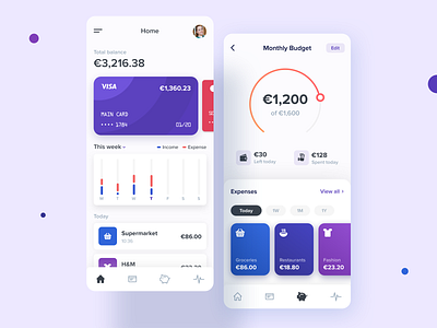 Mobile Banking and Budgeting App