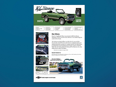 1972 Chevy K5 Blazer Poster