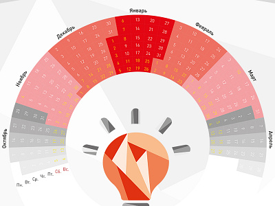 2014 Round Calendar