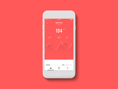 Wavelet Health — Fitness App analytics app chart dashboard fitness flat graph health care mobile stats ui wearable