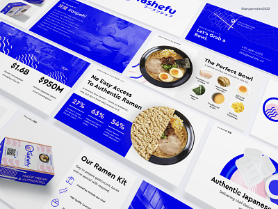 Pitch Deck for Rashefu Ramen