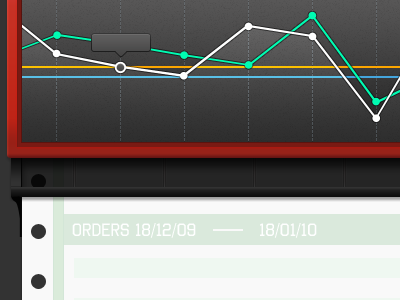 Order Tracking black board canvas dot matrix graph html5 printer receipt texture tooltip