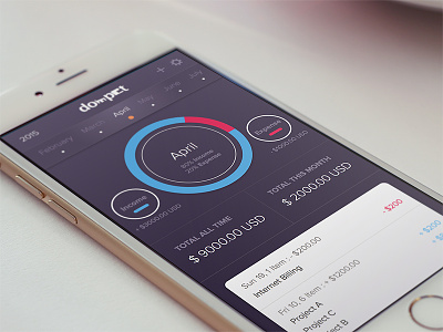 Dompet - Wallet App