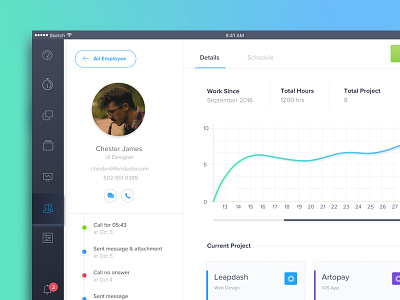 Employee Detail app chart dashboard employee ios ipad job profile schedule team ui ux