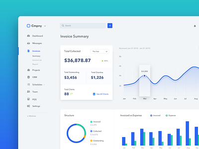 Invoice Dashboard app chart dashboard earning invoice management money team ui ux