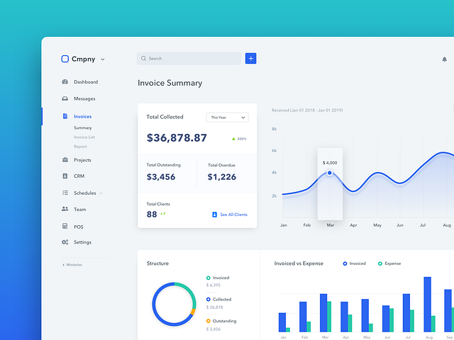 Invoice Dashboard by Bagus Fikri for Fikri Studio - SaaS UI/UX Design ...