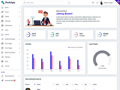 DeskApp Bootstrap 4 admin template admin admin panel bootstrap bootstrap4 css dashboard dashboard design design free admin panel html5 inspiration template ui web