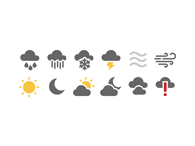 elementary Weather Icons Revisited elementary icons weather