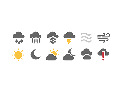 elementary Weather Icons Revisited