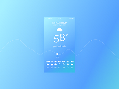 weather app concept app weather