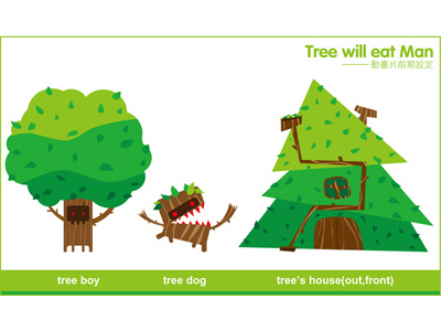 animation-Tree Will Eat Man animation graphic