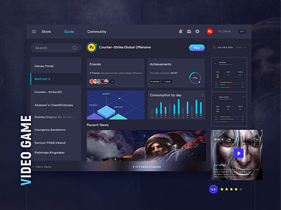 Game and Profile Statistics Dashboard - Game Protal