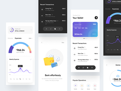 Credit Card Template and Size by Unblast on Dribbble