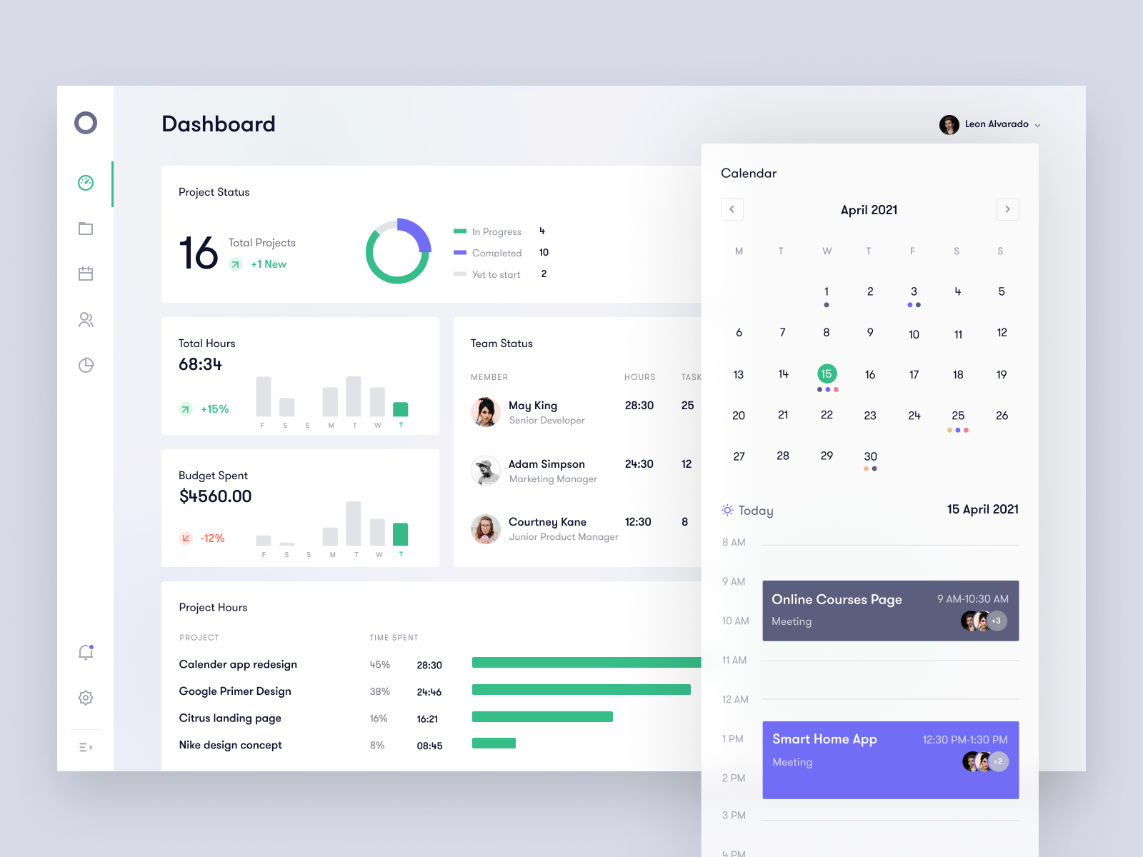 Project Management Dashboard by Asish Sunny for Pixalchemy XD on Dribbble