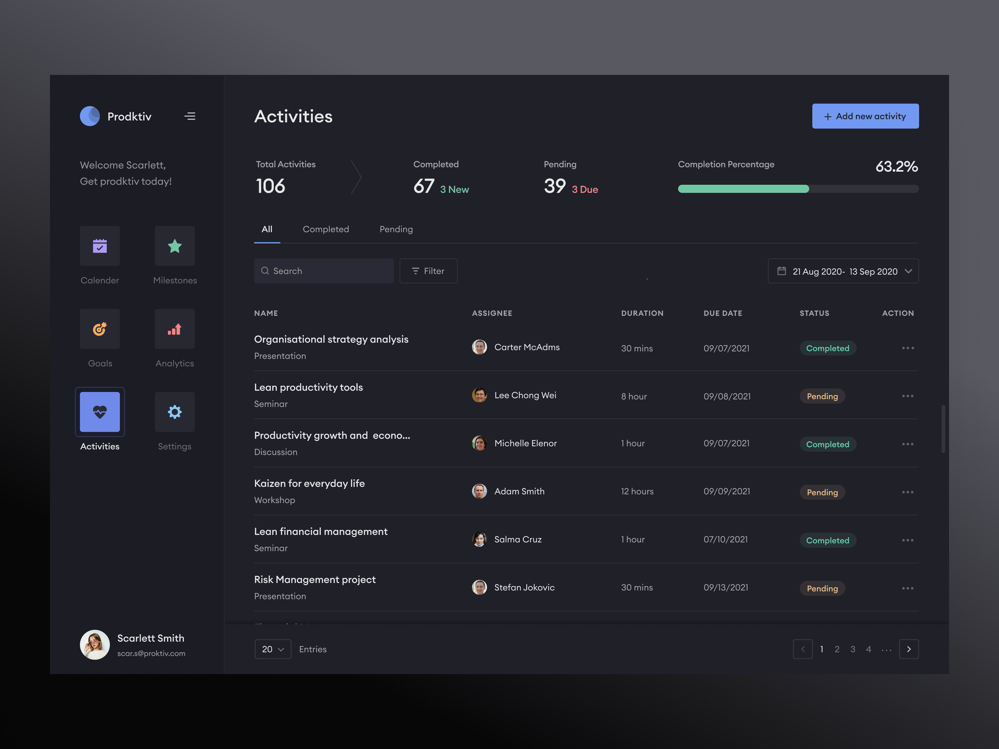 activities-list-by-asish-sunny-for-pixalchemy-xd-on-dribbble