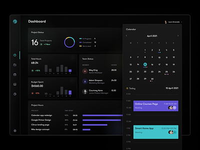Project management dashboard.