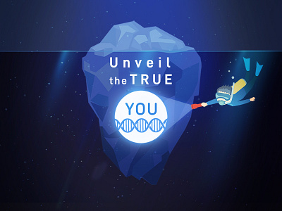 "Unveil the True You" Genomelink Banner ads banner genome gif iceberg illustration photoshop