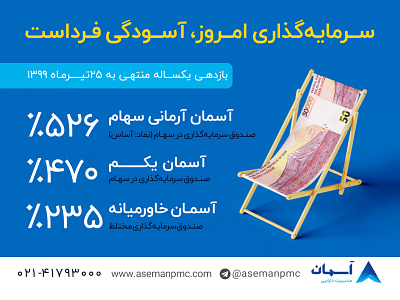 تبلیغات سبدگردان آسمان