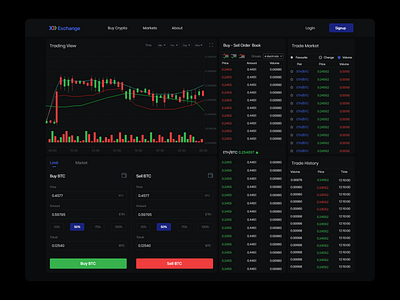 Exchange Market Page bitcoin wallet btc creative design crypto exchange crypto wallet cryptocurrency design exchange logo ui ui ux design ux web design