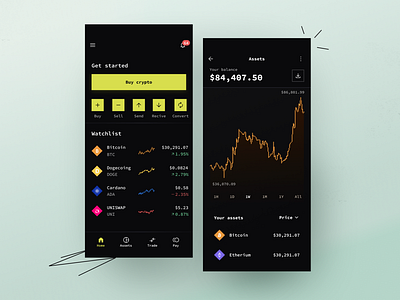 Crypto app app buy chart coin crypto dark dark ui inteface ios mobile platform sell trade ui ux wallet