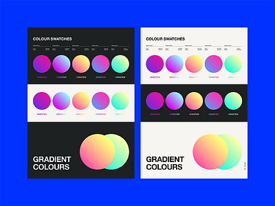 Gradient colours