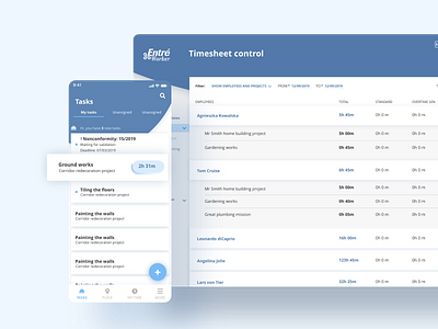 Dashboard UI for work management system