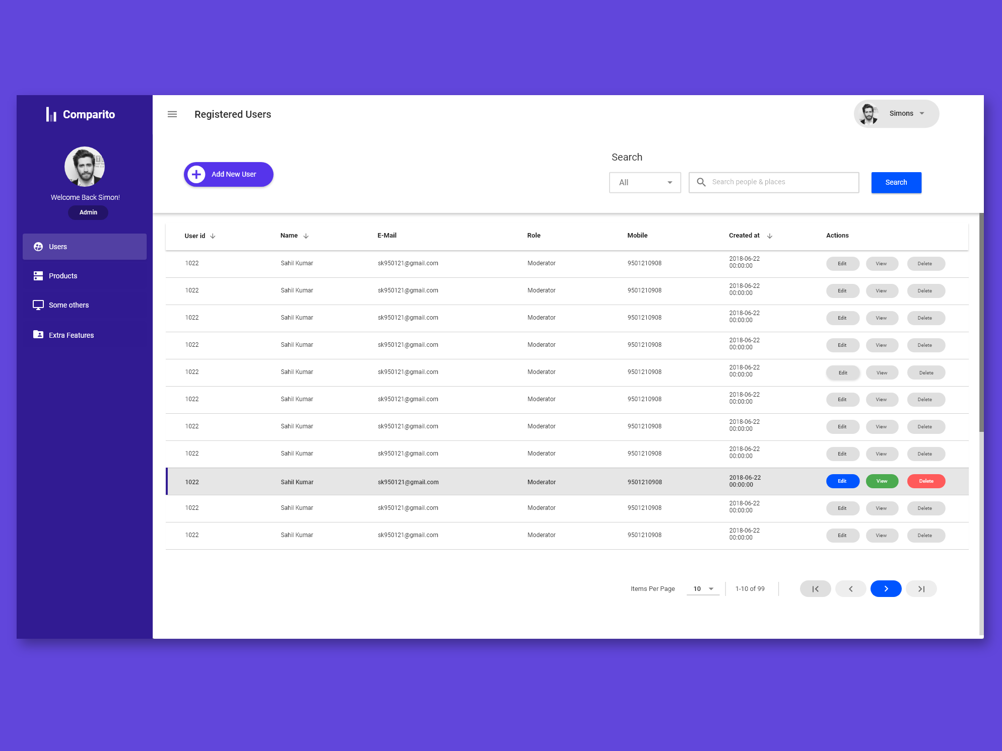 Таблица users. Таблица пользователей. Выбор пользователя user admin. Administrator Tables.