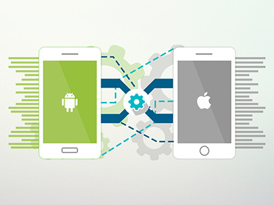 Mobile Apps Development Web Banner By Gaurangdk On Dribbble