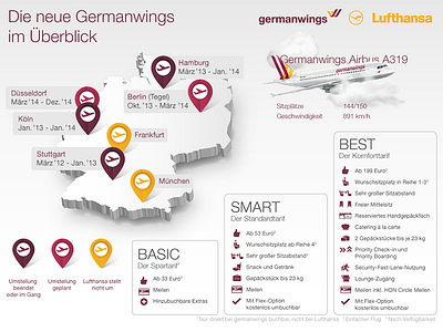 Germanwings infographic