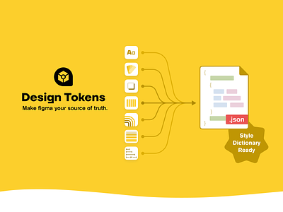 Figma Design Token Plugin Cover design design systems design token figma icon illustration