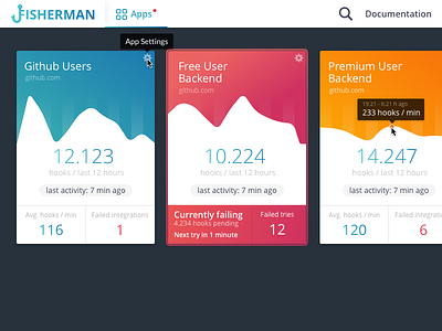 Web App Concept app card stats ui