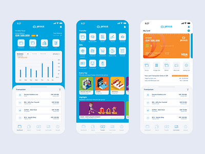 Redesign Mobile Banking Jenius App