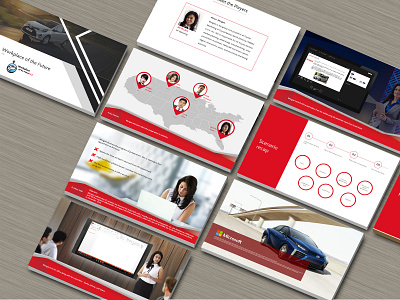 Powerpoint Presantation Mokup page layout powerpoint presentation