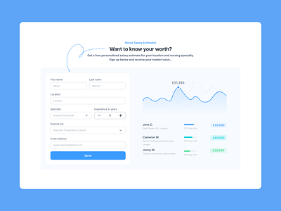 Medimatch. Nurse Salary Estimator animation app branding career design doctors graphic design hiring hospitals job matching nurse talent ui vector work
