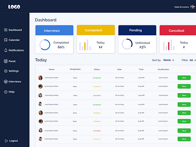 Interview Sheduler Dashboard