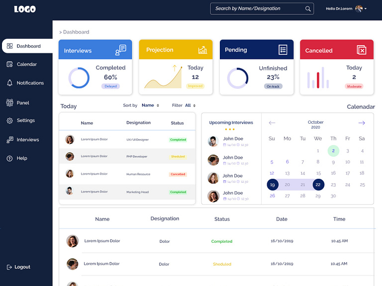 Interview management System Dashboard 2 by Joyat Joseph on Dribbble