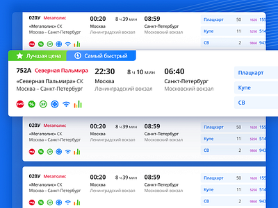 🚄 Train tickets BiletyPlus design figma ticket train travel ui ux