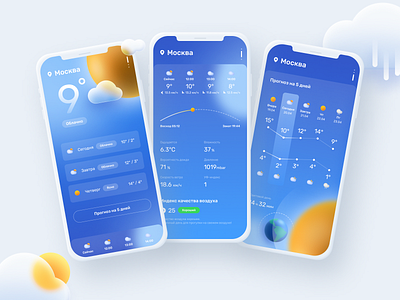 Weather app app cloud design figma mobile mobiledesign rain sun ui ux weather