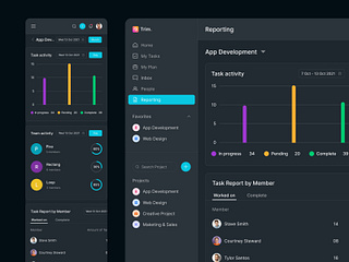 Browse thousands of Report UI images for design inspiration | Dribbble