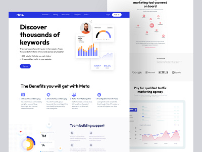 Keyword Analysis Website Design _ Meta homepage landing page design ui design resources webdesign website website design websites template