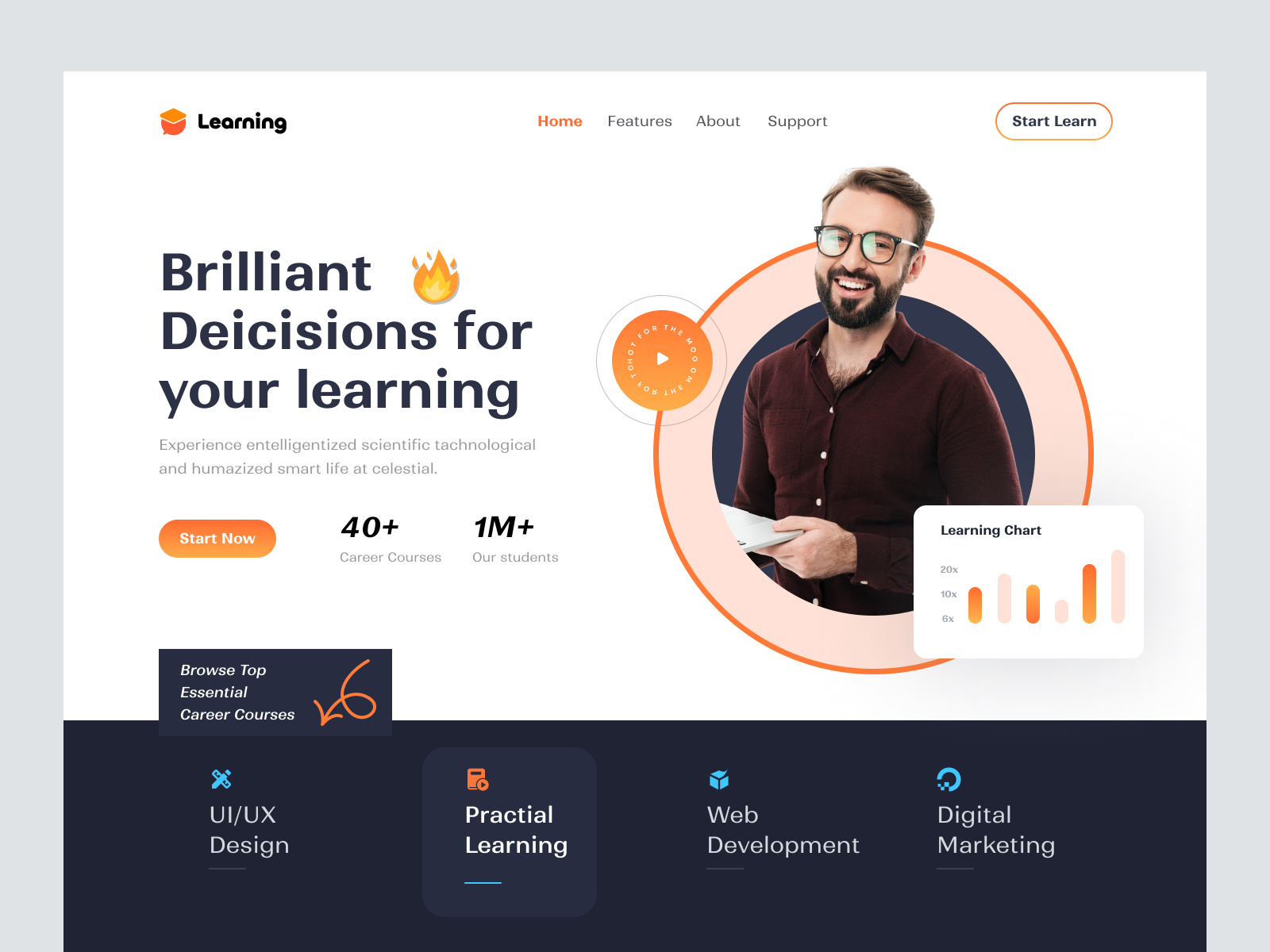 Online Learning Header Design by Sajib Rahman on Dribbble